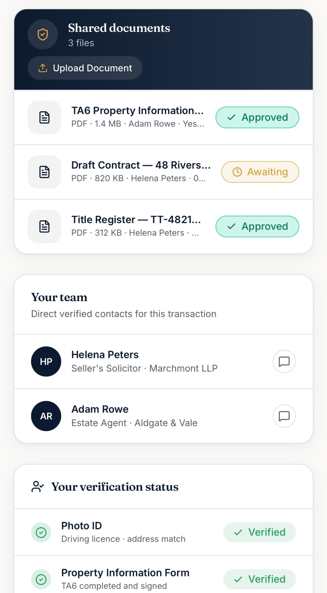 Shared documents, team contacts and verification status widgets